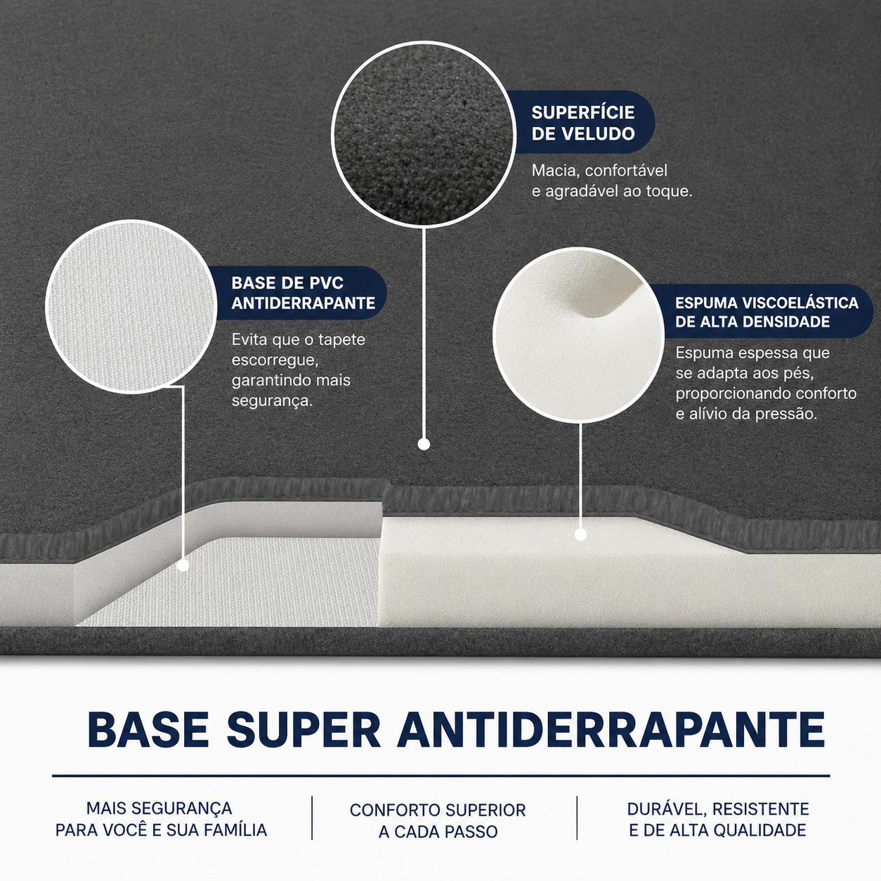 Tapete de Banheiro Veludo Coral Antiderrapante — Absorvente Secagem Ultra Rápida Cor Sólida