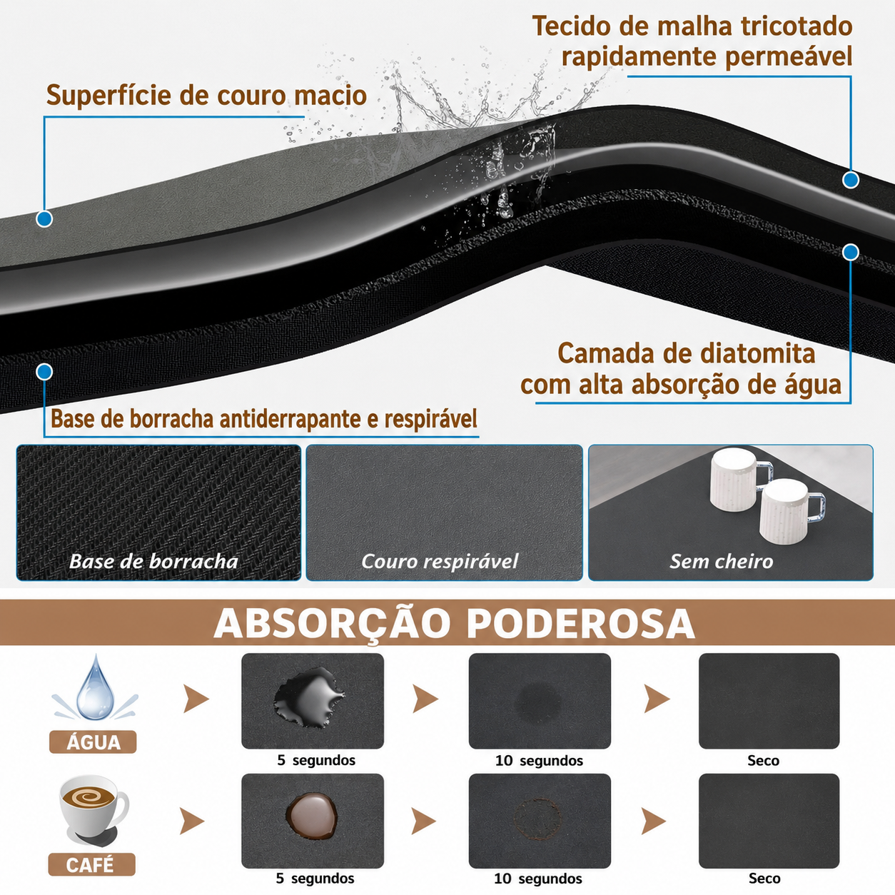 Tapete de Cozinha Diatomita Super Absorvente — Antiderrapante Lavável Longo