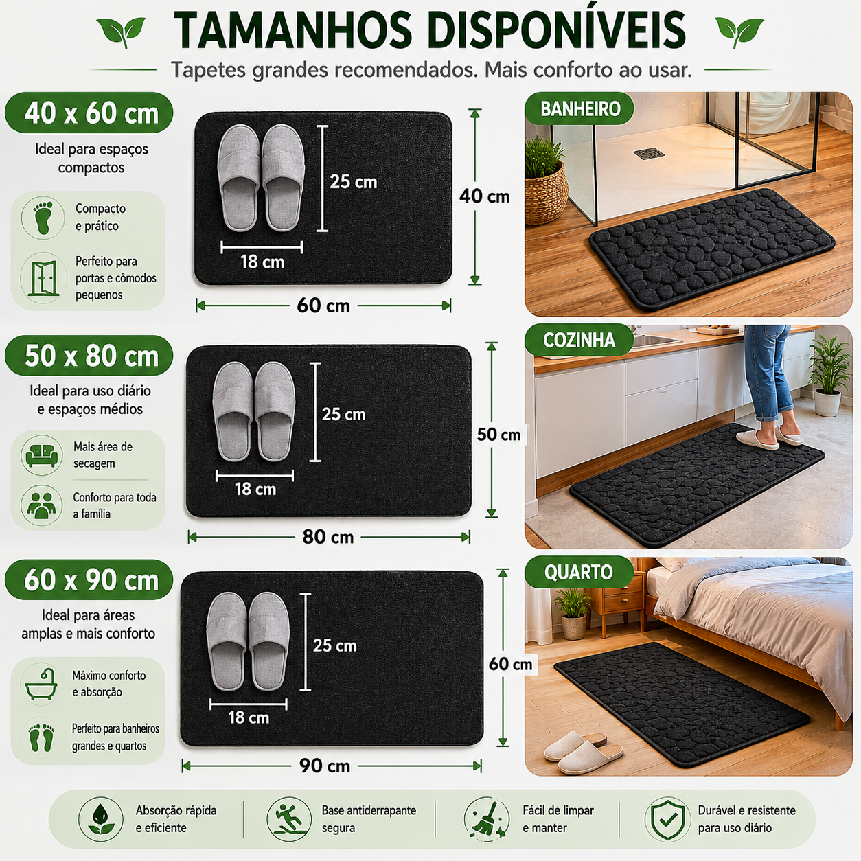 Tapete de Banheiro 3D Antiderrapante — Absorvente Lavável Secagem Rápida Relevo Premium