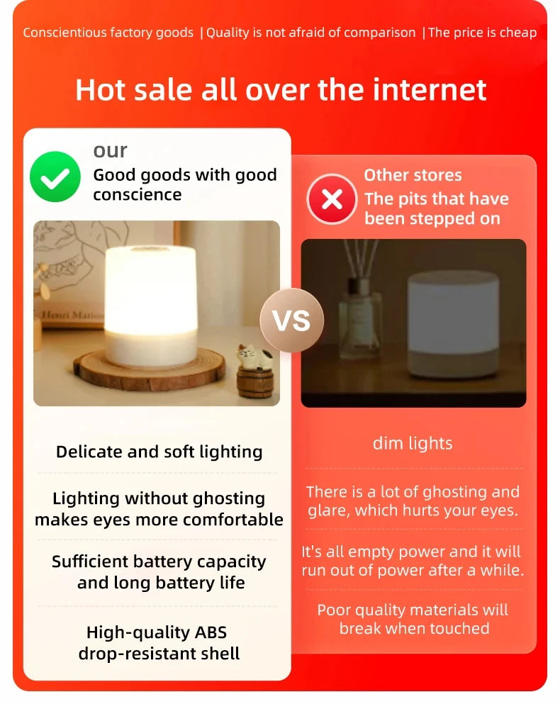Luminária de Mesa Touch com Luz Noturna — 3 Modos Reguláveis e Recarregável para Quarto