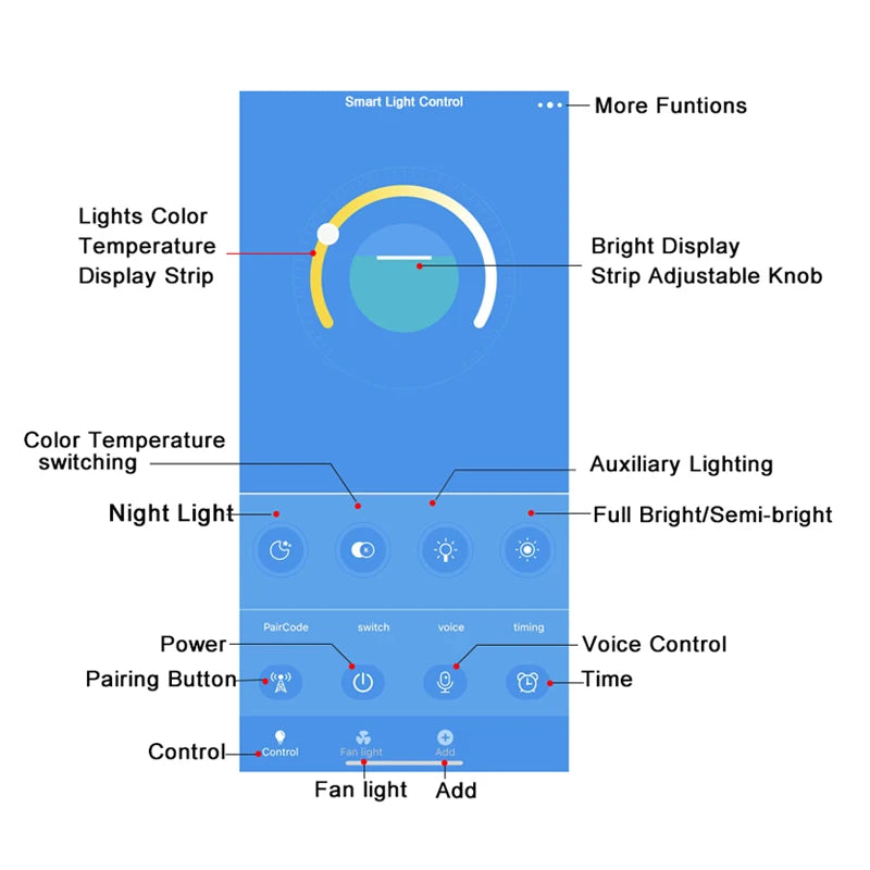 Lustre de Teto LED Regulável — Luminária Pendente para Sala de Jantar e Cozinha