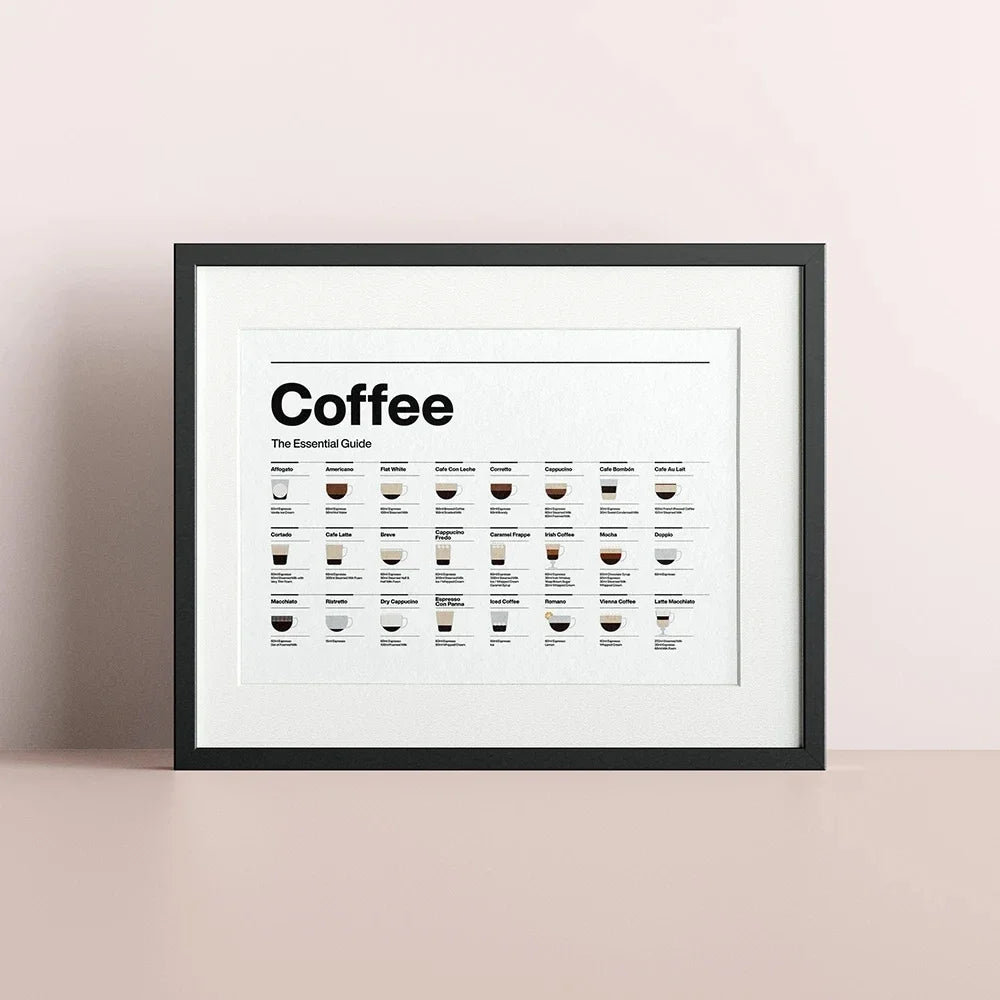 Quadro Decorativo Guia Essencial do Café — Arte Minimalista para Cozinha e Cafeteria