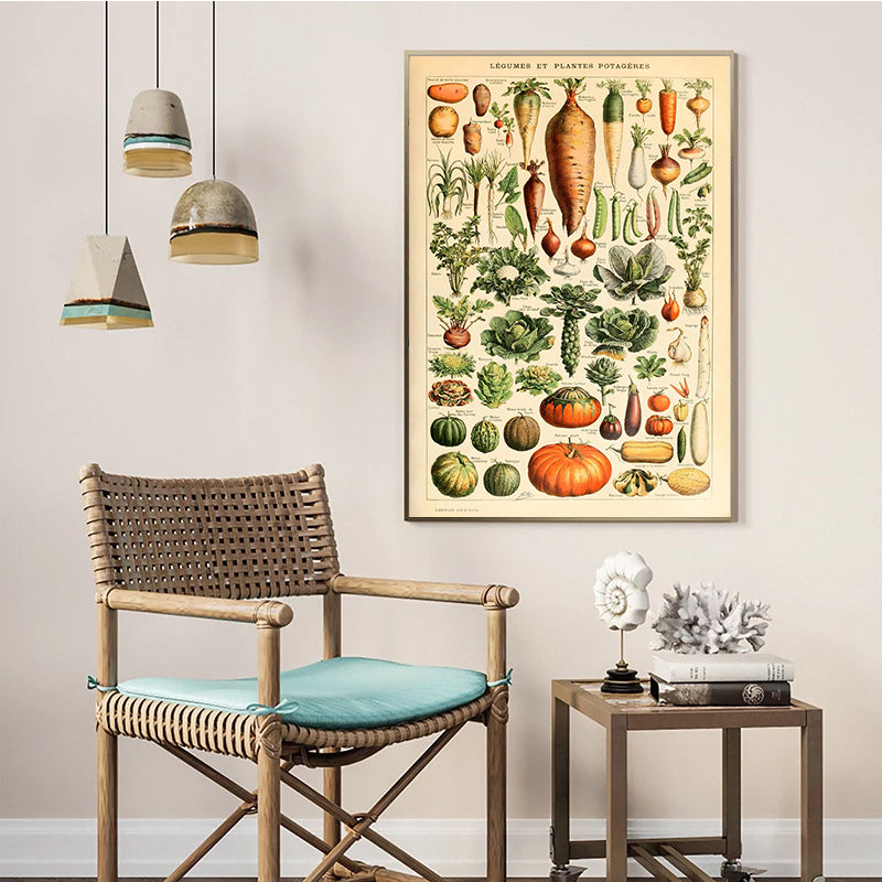 Quadro Decorativo Botânico Vintage Clássico — Cogumelos, Flores e Vegetais para Sala