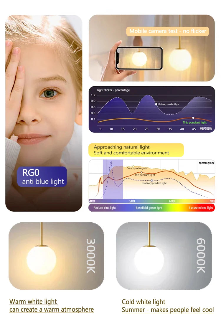 Pendente LED Globo de Vidro — Luminária Nórdica para Quarto e Sala